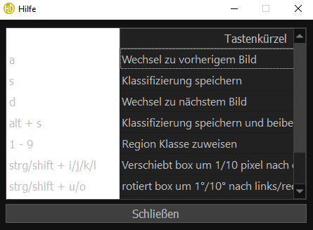 A software help window displays keyboard shortcuts in German for navigating and classifying images, with options to close the window