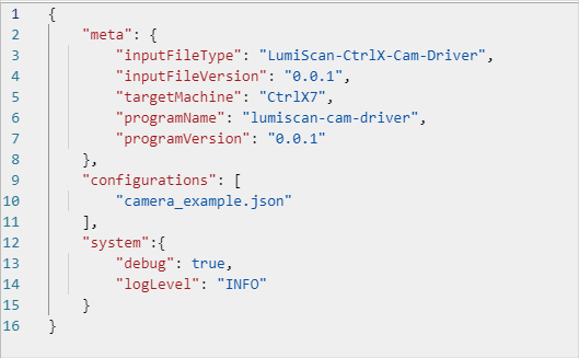 configurationsdet