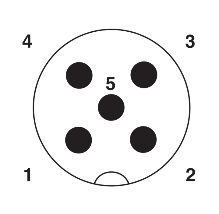 Pin assignment of the IO-Link and Power connector